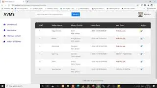 Apartment Visitor Management System (AVMS) Developed using CodeIgniter
