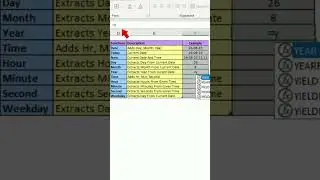 Excel Tricks | Use of Time, Date, Year, Month #exceltips #expertexcelguru #advanceexcel #exceltrick