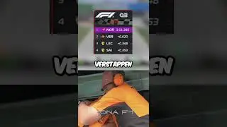 🚨Alerta: La Pole de Ultimo Segundo!!! 😱
