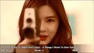 K-Pop CountDown Top 30 March 2014 (Week 4) [82]