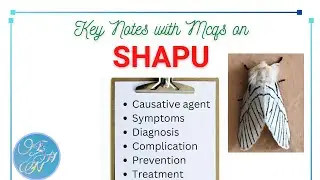 Seasonal Hyperacute Panuveitis (SHAPU) MCQs questions with answers।। Detailed epidemiology