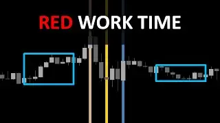 Индикатор RED WorkTime