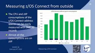 8G Measuring zOS Connect