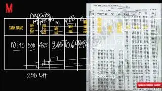 How to make a Bunkering Loading Plan onboard Ship?