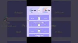flutter vs Kotlin 
