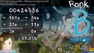 【Osu!】MIMI feat Hatsune Miku - Mizuoto to Curtain│5.96☆│Rank B│Keyboard Mouse│