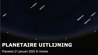 Kijk Omhoog | Planetaire uitlijning winter 2025