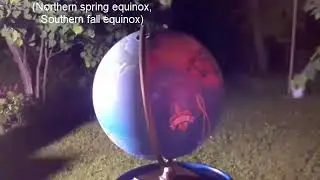Seasons