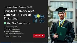 Infosys Training 2025 (Explained in 2 Mins) 💻 | Generic + Stream Training, Exam Pattern & Tips 