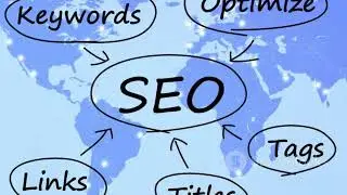 how to write Seo optimized blog post with Top 10 keywords content examples and hash and meta tags