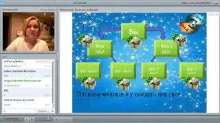 Презентация Give1 Get4 Татьяны Зайцевой 19.03.13