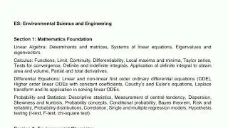 GATE 2021 Unit -1 Mathematics Foundations# syllabus for upcoming lecture