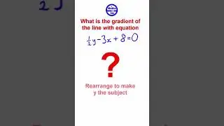 Gradient of Straight Line