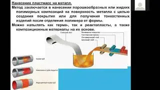 Лекция 11  Производство изделий из неметаллических материалов