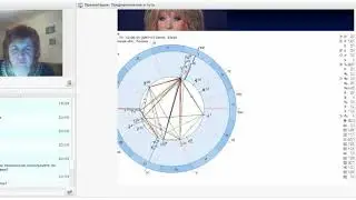 Webinar: The Energy of Path and Destiny. Hosted by Elena Belyaeva