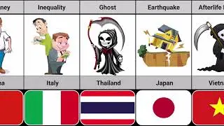 Biggest Fear Of People From Different Countries Part 1