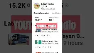 A bug may have impacted someof your video descriptions forvideos you edited from May14-16. Please