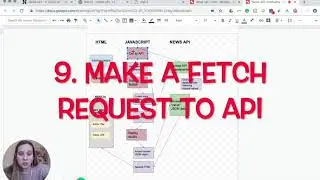 How To Fetch Data From API in jQuery Tutorial |  Thinkful API Mock Interview Prep