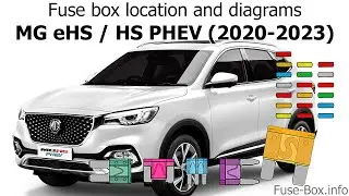 Fuse box location and diagrams: MG eHS / HS PHEV (2020-2023)