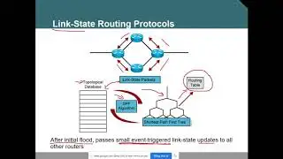 Lesson 23-OSPF