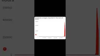 Mudae Discord Bot Takes down Facebook Servers