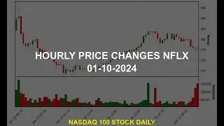 Netflix, Inc. NFLX Stock Price Analysis Today
