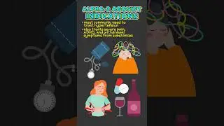 Alpha-2 Agonist Facts!
