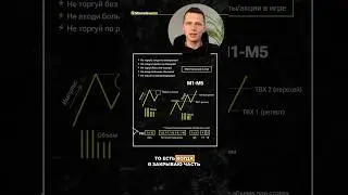 Принцип салфетки. Полное видео уже на канале