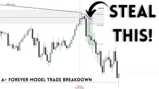 How I Made Over $2,000 Trading My Forever Model | 3 Step Strategy