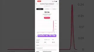 Tiktok Creativity Program Beta in Nepal #shorts #rambirbro