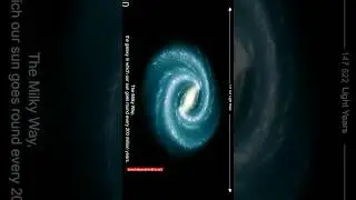 Is Multiverse Existence is True ??🤯 Unbelievable #multiverse #multiuniverse #shorts #youtubeshorts