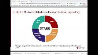 STARR UGM 2023 Introduction and State of STARR