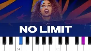 2 UNLIMITED - No Limit (piano tutorial)