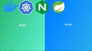 Spring Boot Docker Kubernetes for Bluegreen
