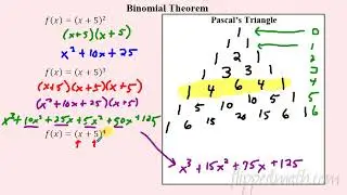 AP Precalculus – 1.11A Equivalent Expressions and Binomial Theorem