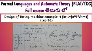 Design of Turing machine example for language a^nb^n