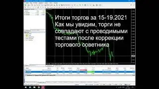 Продолжаю коррекцию торгового советника.