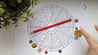 Гороскоп | СТРЕЛЕЦ — май 2020