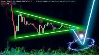 BITCOIN FORECAST / DECUS IS NEAR / CRYPTOCURRENCIES NEWS / BTC ETH CHZ CHILIZ XRP ripple today 2022