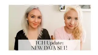 Vote on the Next Project!! TCH Update