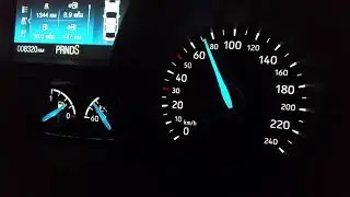 Ecoboost 0-100