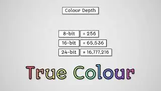 Character Sets & Images - OCR GCSE Computer Science
