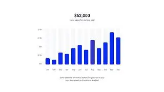 Infographic Charts For you On Fiverr.
