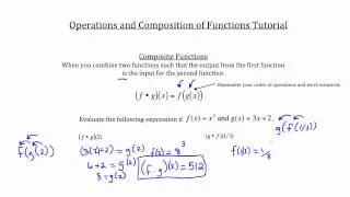 Operations and Composition of Functions