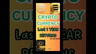 One year returns of top Cryptocurrencies 