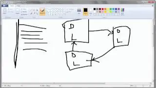 JAVA (Intermediate) - 2 - Why use object-oriented programming?