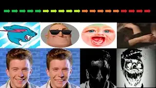 Rick Astley becoming uncanny - Bad YouTubers