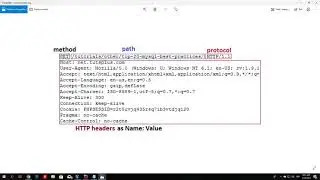 keh2   vid30Webpentest   HTTP request