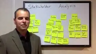 #3 Do You Know Who Your Target Audience Is? How to Do Stakeholder Analysis [UPDATED]
