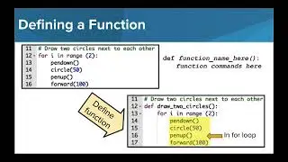 Functions